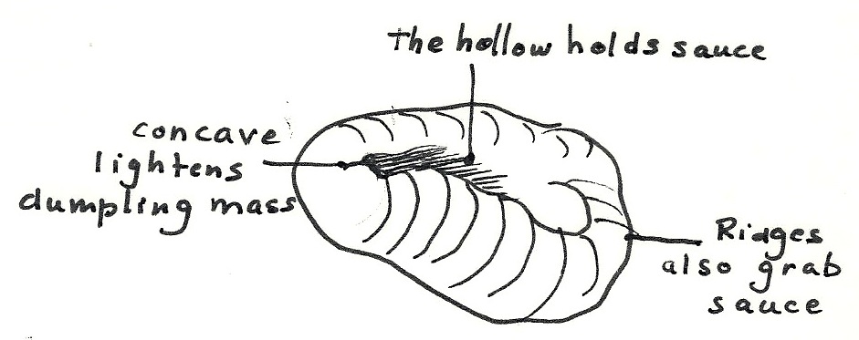 Anatomy of a potato gnocco
